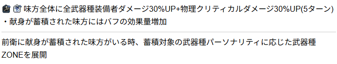 例:コンコルディア