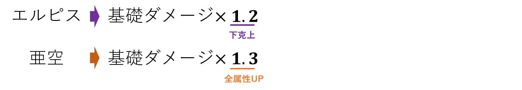 【P】グラスタ無し